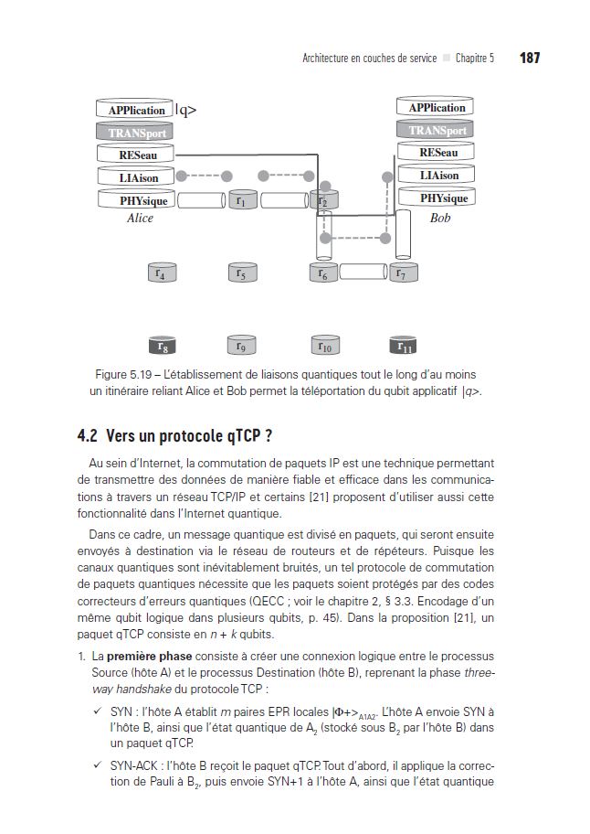 L'internet quantique
