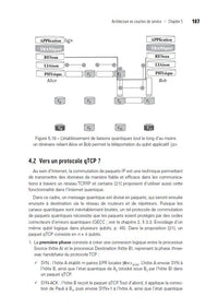 L'internet quantique