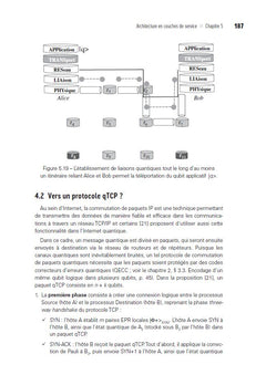 L'internet quantique