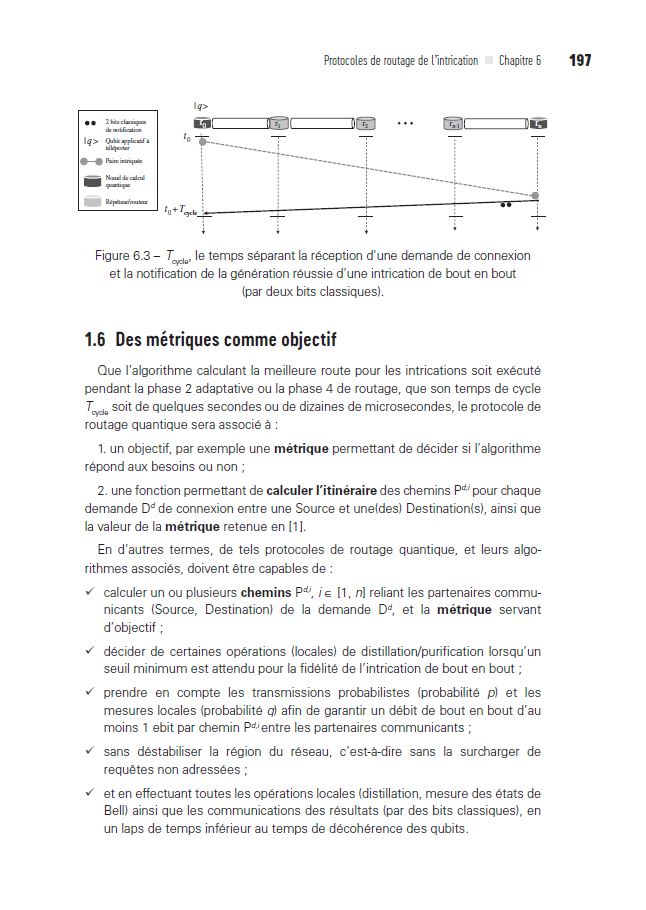 L'internet quantique