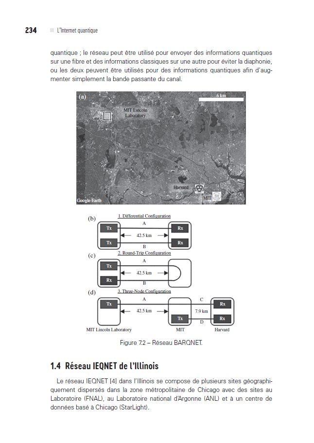 L'internet quantique