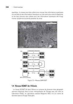 L'internet quantique