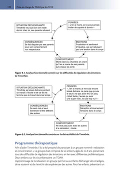 Prise en charge du TDA/H par les TCCE