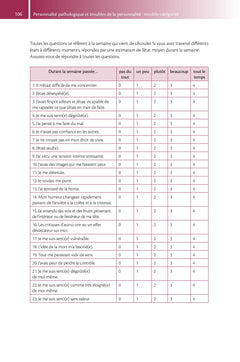 Questionnaires et échelles d'évaluation de la personnalité