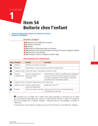 Rhumatologie