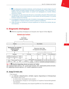 Rhumatologie