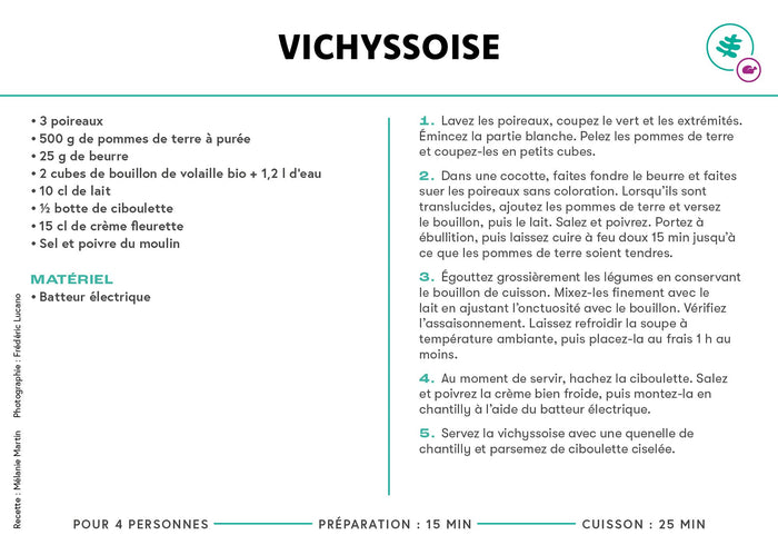 Coffret fiche -  Soupes