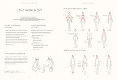 L'art des massages du monde