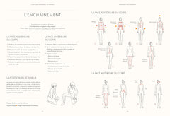 L'art des massages du monde