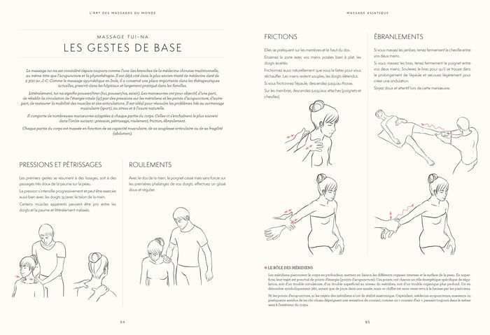 L'art des massages du monde