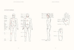 L'art des massages du monde
