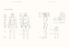 L'art des massages du monde