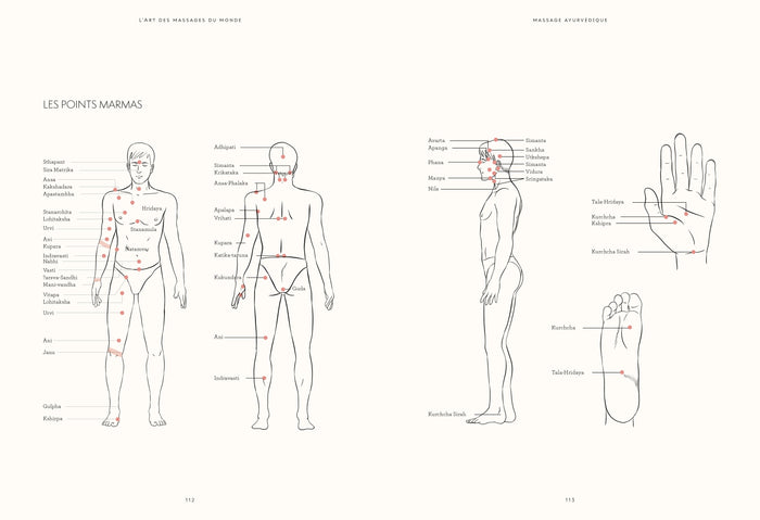 L'art des massages du monde