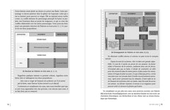 Le petit manuel du scénariste - 2e éd.