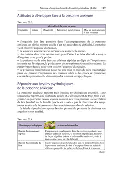 Le guide pratique infirmier en psychiatrie