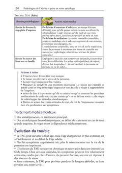 Le guide pratique infirmier en psychiatrie