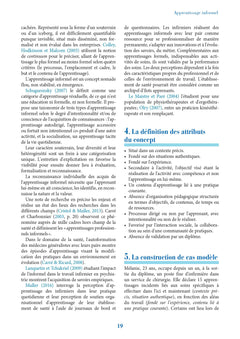 80 concepts en santé