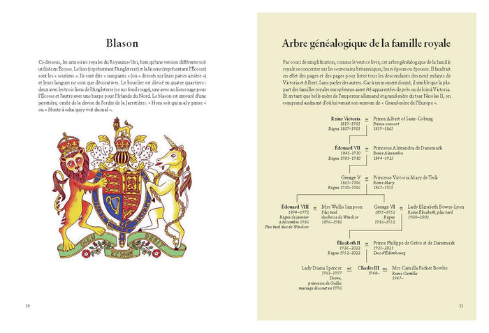 Les recettes de la couronne