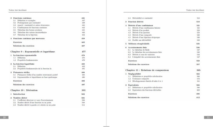 Maths Hypokhâgne B/L Tout-en-un
