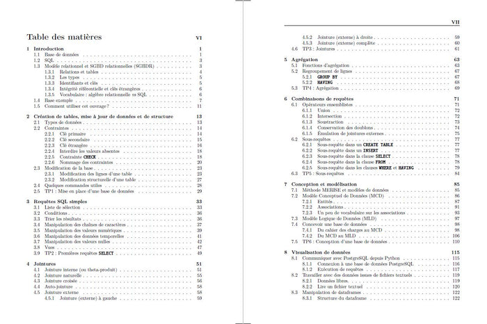 Bases de données - Informatique BUT 1re année et L1