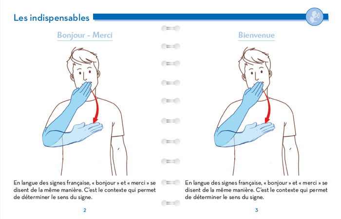 La langue des signes française dans votre poche