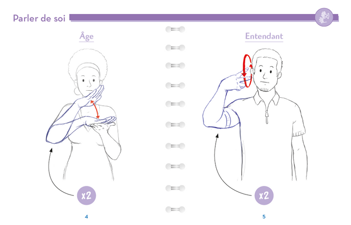 La langue des signes française dans votre poche