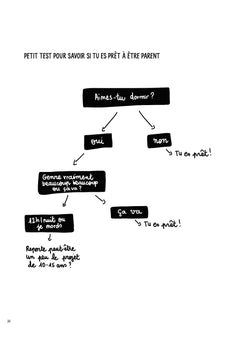 Bienvenue en daronnie !