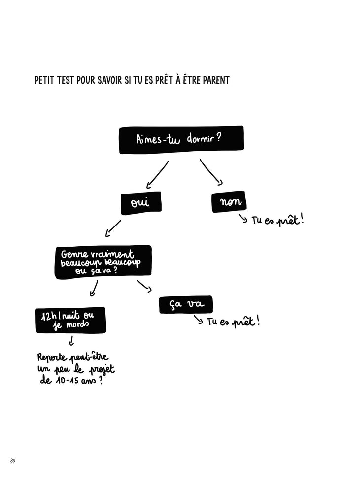 Bienvenue en daronnie !