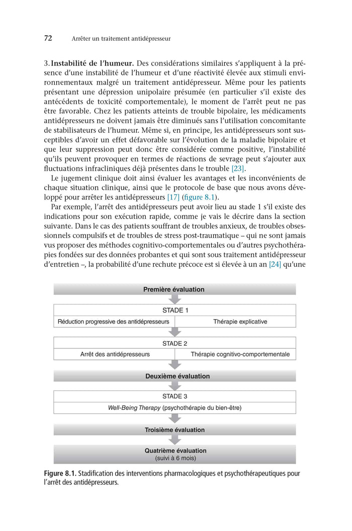 Arrêter un traitement antidépresseur