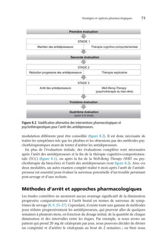 Arrêter un traitement antidépresseur