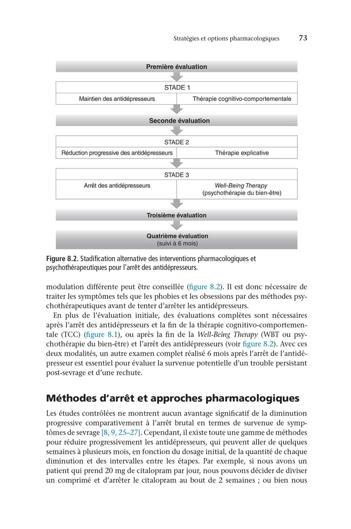 Arrêter un traitement antidépresseur