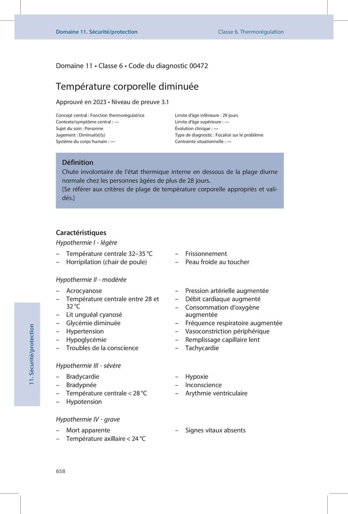 Diagnostics infirmiers 2024-2026