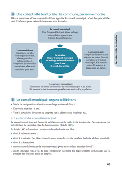Les collectivités territoriales