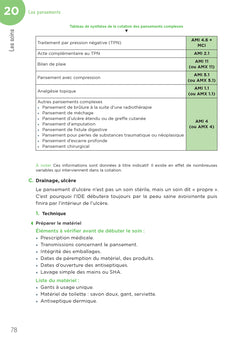 Guide de l'infirmier et de l'infirmière libérale