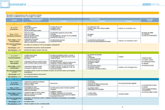 Avec vous ... au collège