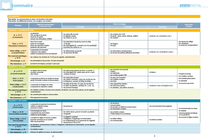 Avec vous ... au collège