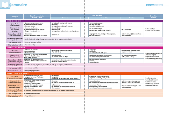 Avec vous ... au collège
