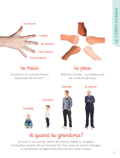 Mon imagier de tous les jours