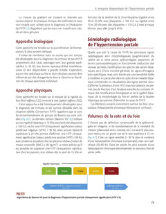 Imagerie du foie