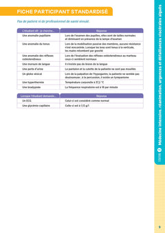 ECOS Médecine intensive, réanimation, urgences et défaillances viscérales aiguës