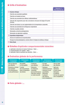 ECOS Médecine intensive, réanimation, urgences et défaillances viscérales aiguës