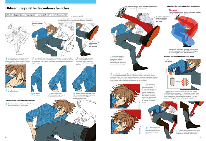 Dessiner ses personnages de manga Mouvements et postures