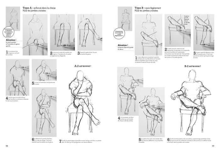 Dessiner ses personnages de manga Mouvements et postures