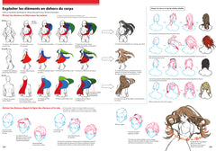 Dessiner ses personnages de manga Mouvements et postures