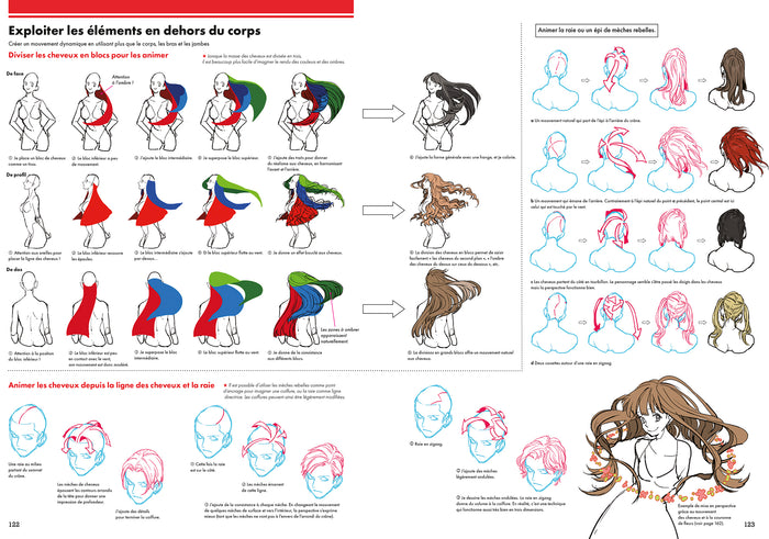 Dessiner ses personnages de manga Mouvements et postures