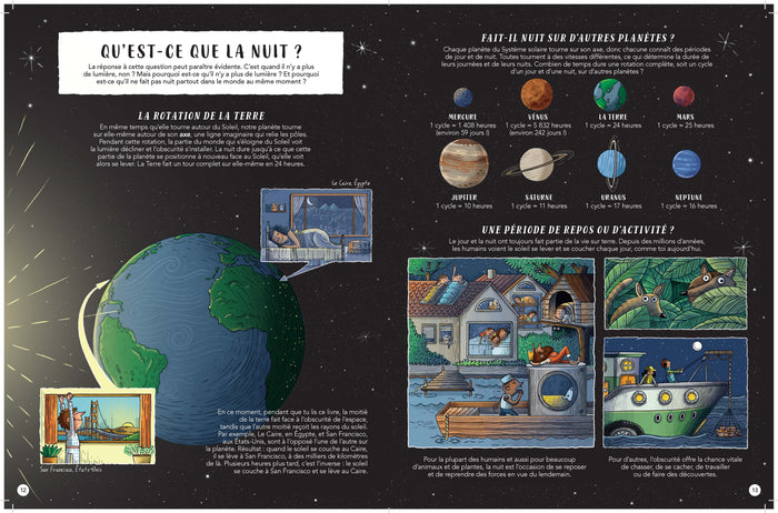 Les secrets de la nuit