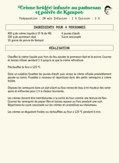 Classiques revisités