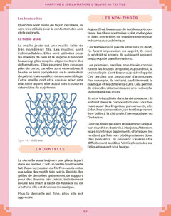 Réussir son CAP Métiers de la mode