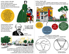 Grands architectes - les bios graphiques