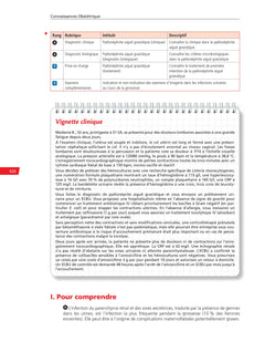 Gynécologie Obstétrique